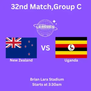 New Zealand vs Uganda